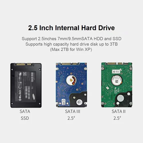 SmartTech 2.5 inch Sata HDD / SSD Hard Drive Enclosure USB 3.1 with Type C OTG Cable Internal Hard Disk Drive Case